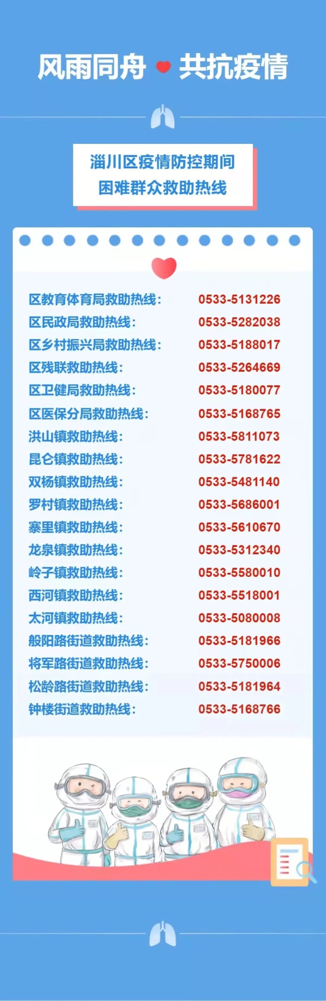 淄川最新確診信息，你需要了解的一切