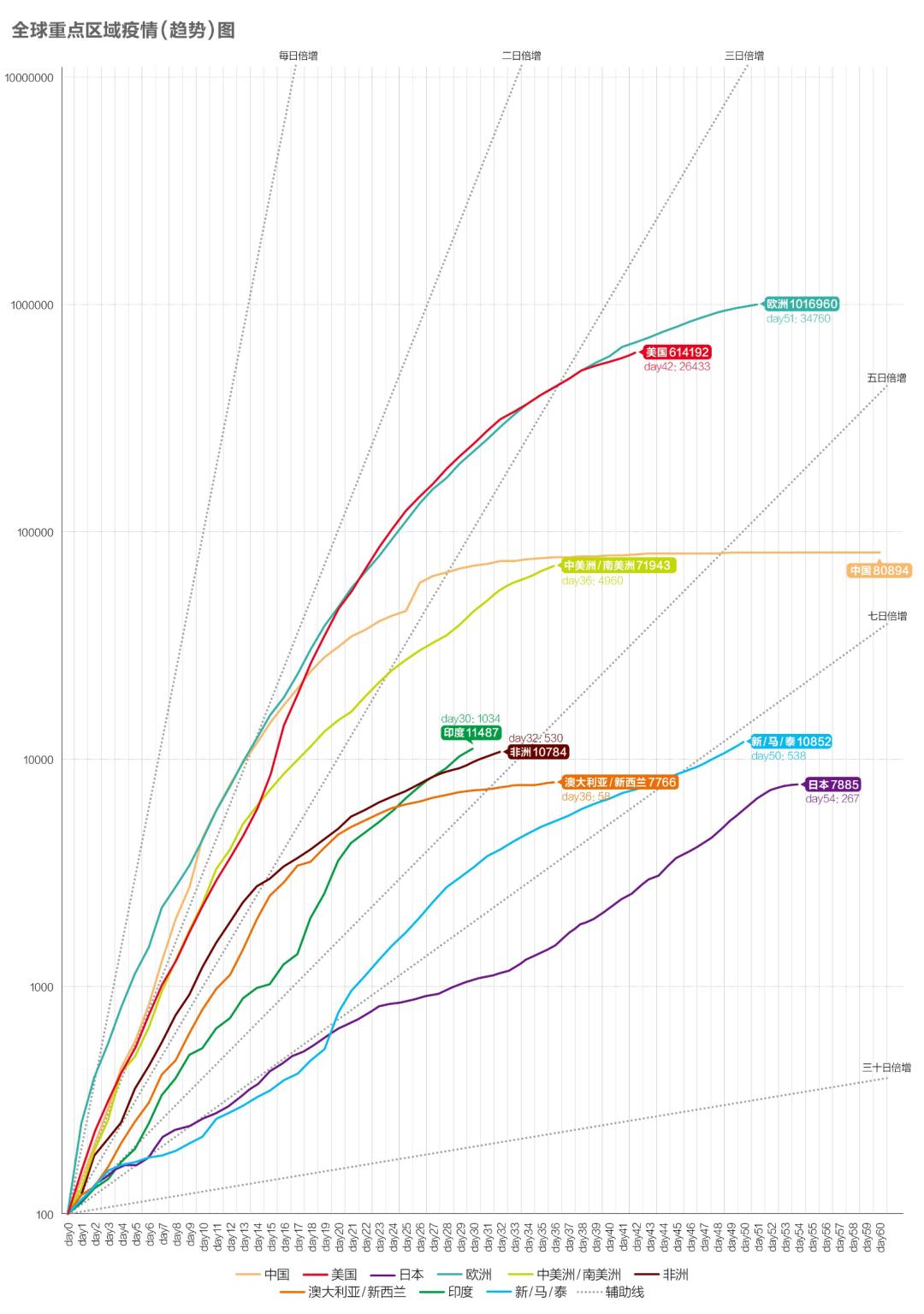 秘魯最新疫情，挑戰(zhàn)與應(yīng)對策略
