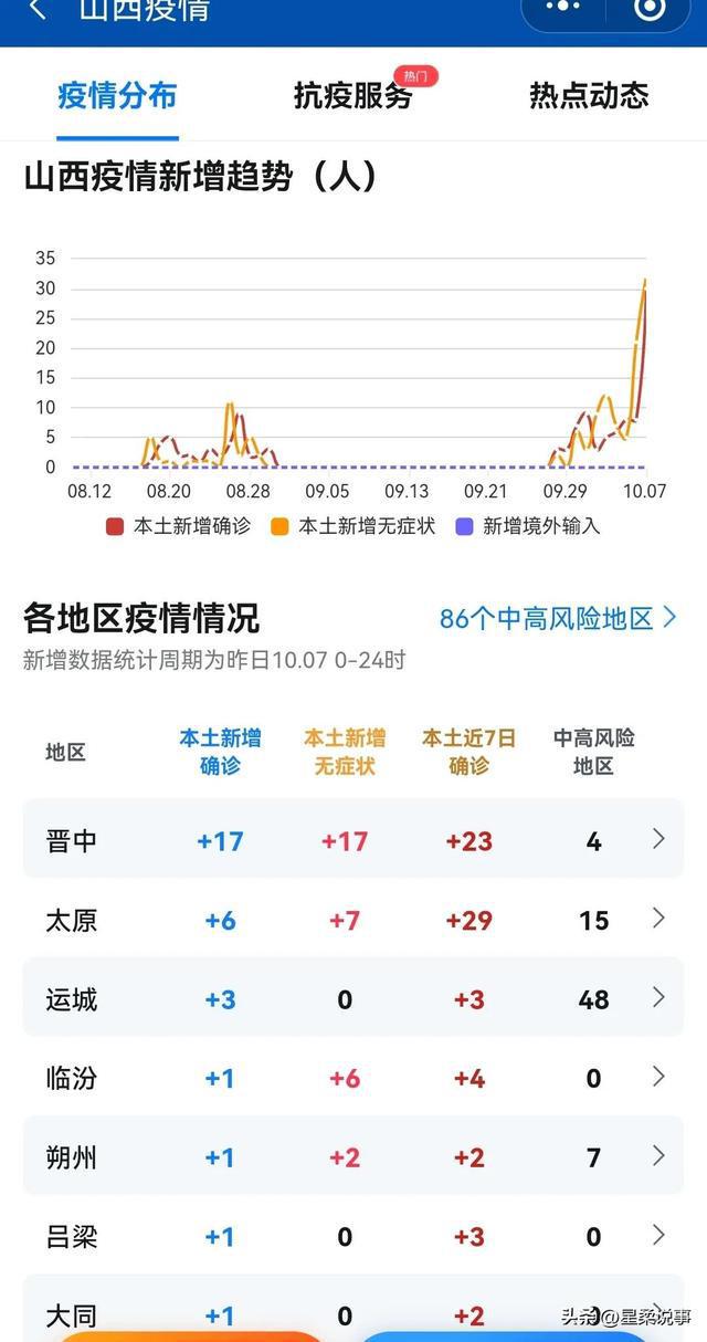 呂梁最新疫情動態(tài)，防疫指南與應對步驟