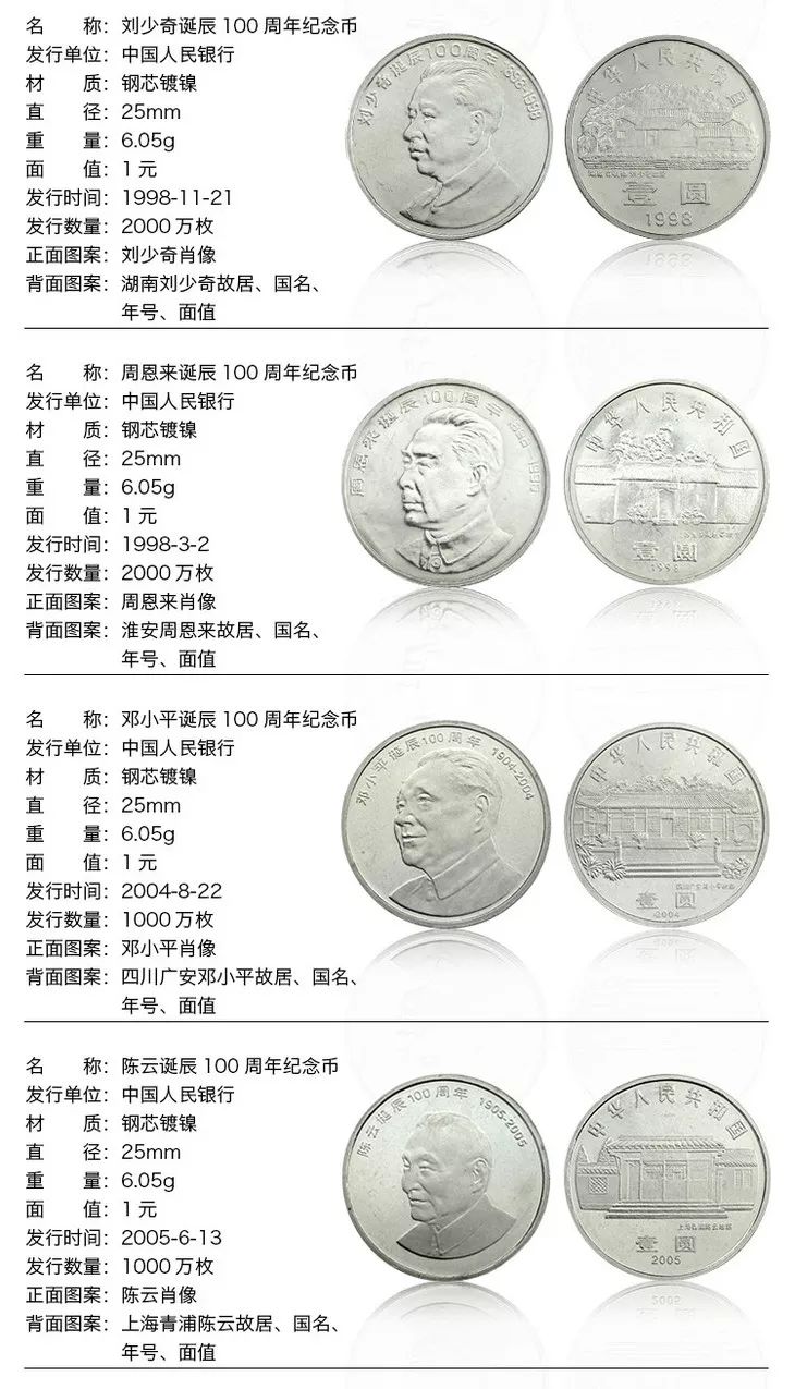 引領(lǐng)時(shí)代變革與迭代速度的最新版動(dòng)態(tài)更新