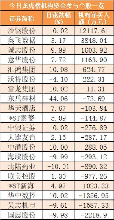 最新678盤攻略，輕松掌握技能，完成任務(wù)的步驟指南