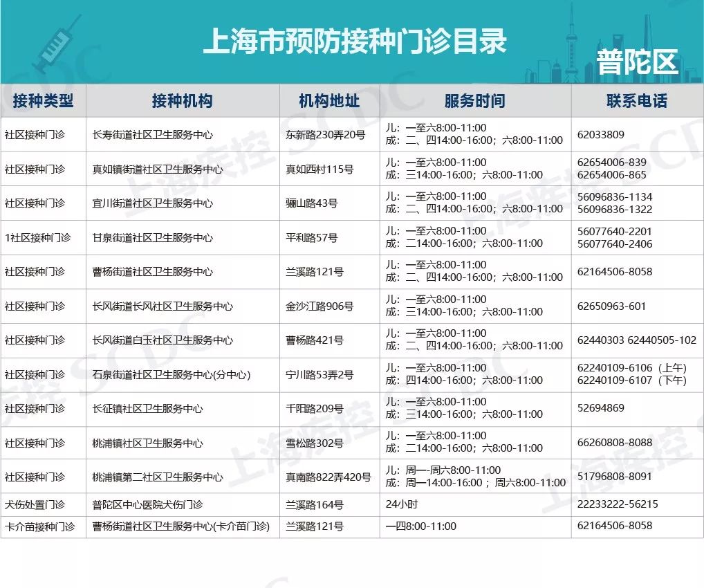流感最新匯總報(bào)告，全面觀(guān)點(diǎn)闡述與分析