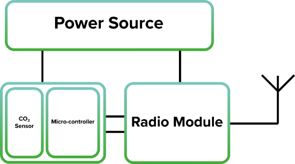 最新照明系統(tǒng)，照亮?xí)r代的步伐前進(jìn)