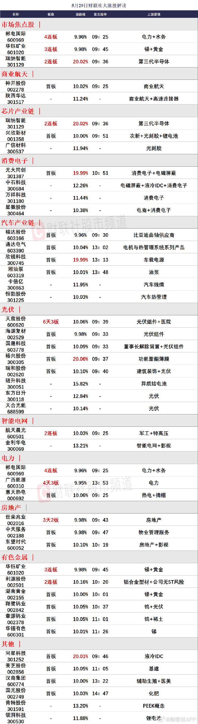 洞悉市場趨勢，把握投資機(jī)會(huì)，最新65-01行情解析