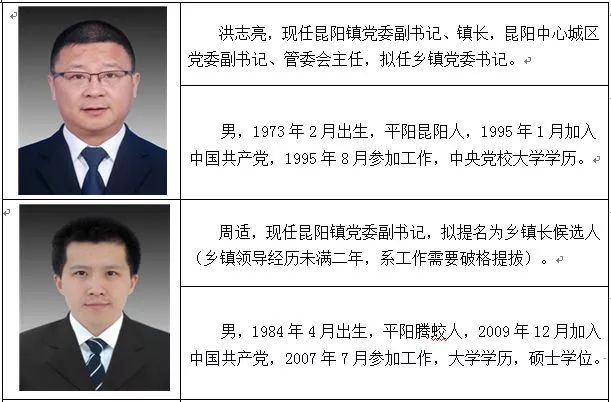 魯海威新任職務(wù)引領(lǐng)科技新紀(jì)元，體驗(yàn)前所未有的高科技產(chǎn)品之旅