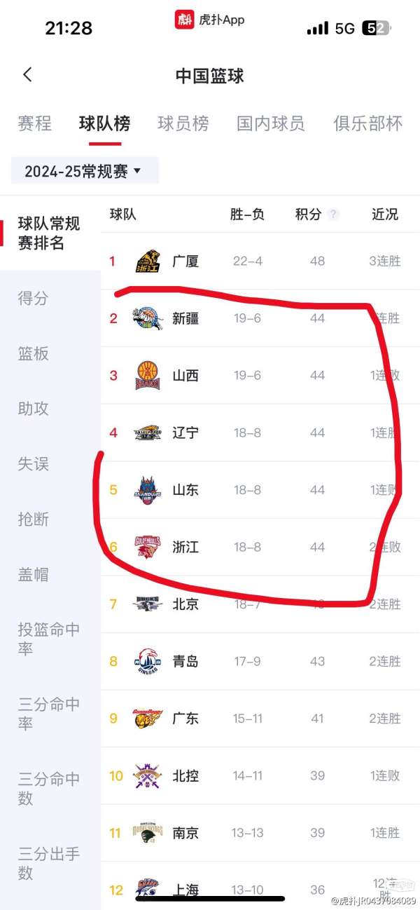 八一隊(duì)最新動(dòng)態(tài)，科技重塑籃球，競(jìng)技魅力前所未有