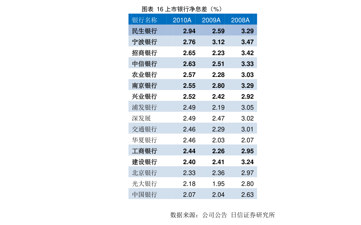 運(yùn)動(dòng)場館燈具 第47頁