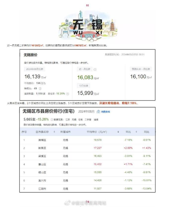 甪源最新房?jī)r(jià)揭秘，小巷深處的驚喜探索之旅