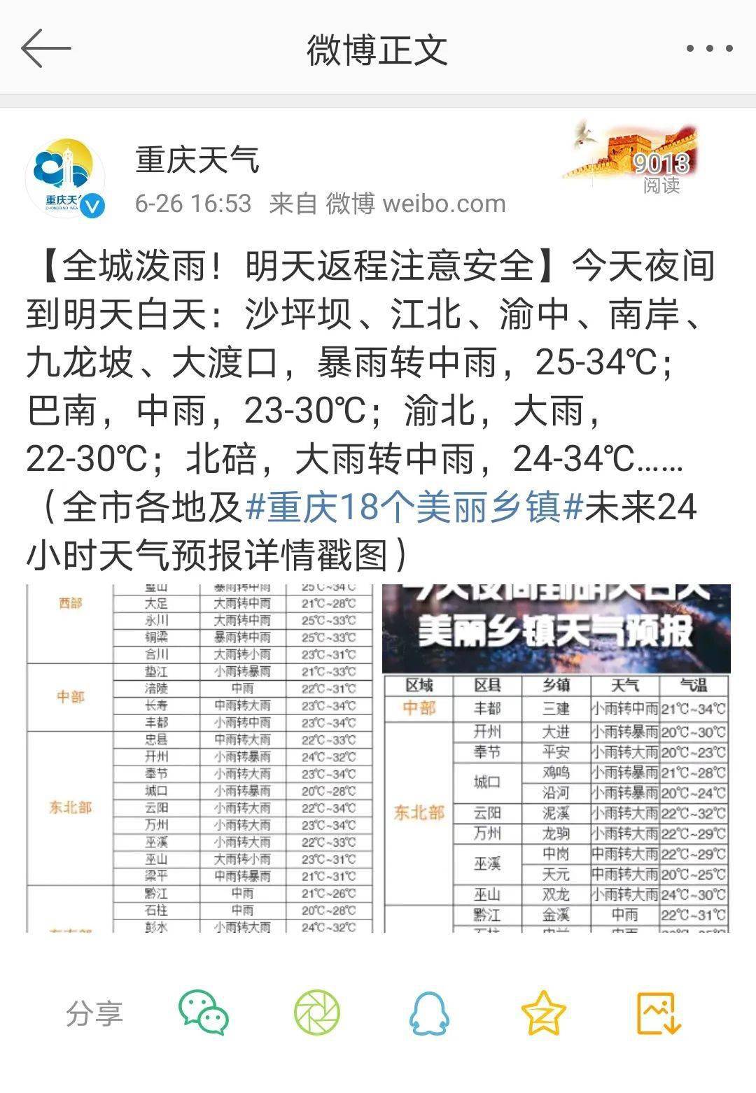 重慶暴雨科技應(yīng)對(duì)，智能預(yù)警系統(tǒng)守護(hù)生活，科技力量引領(lǐng)未來