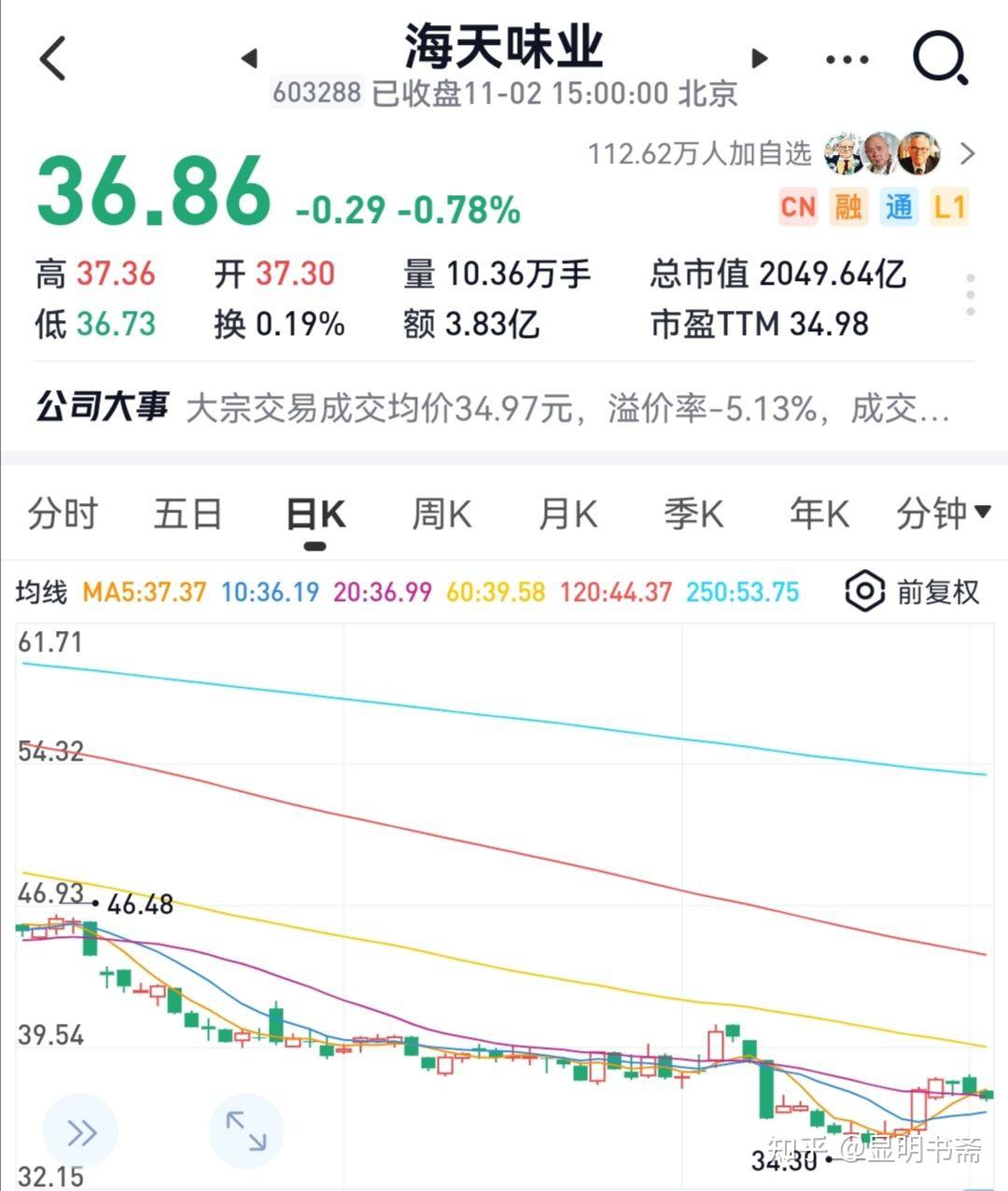 海天味業(yè)最新行情概覽，行業(yè)趨勢、市場分析與投資洞察全解析