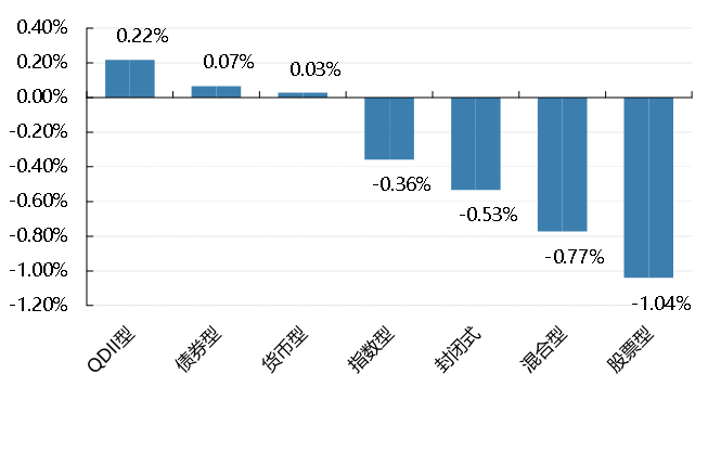 最新降準(zhǔn)備金政策下，小巷深處的美食寶藏等你來發(fā)掘！