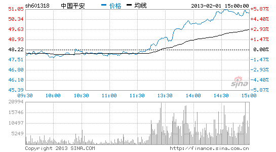 中國平安股權深度解析，探索特色小店魅力，揭示小巷中的隱藏寶藏