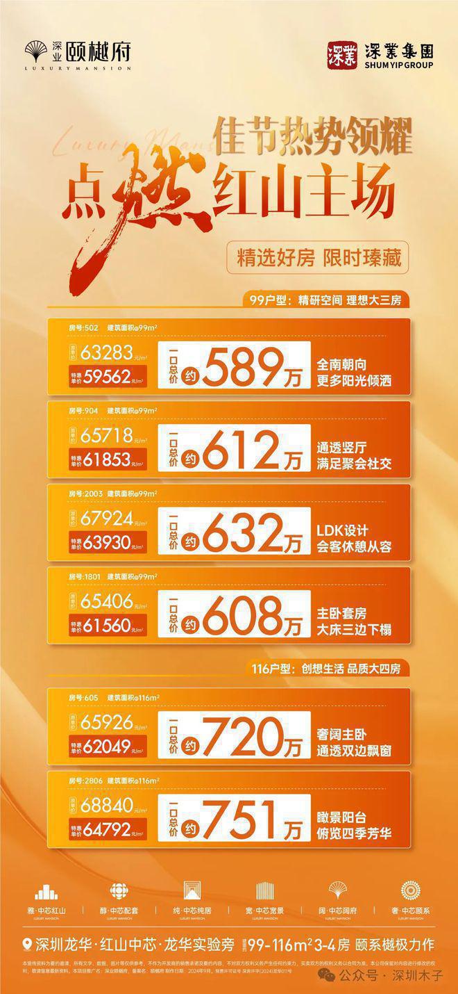 鵝埠最新房?jī)r(jià)變化，學(xué)習(xí)之喜與夢(mèng)想成就的關(guān)鍵時(shí)刻