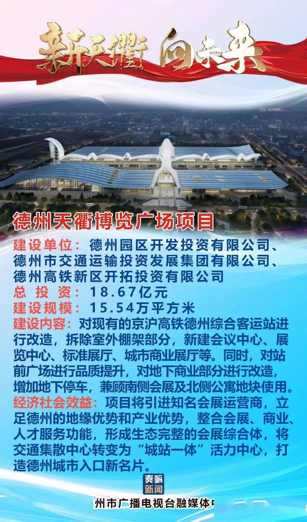 德州最新招商項目揭秘，商機無限，共創(chuàng)未來?